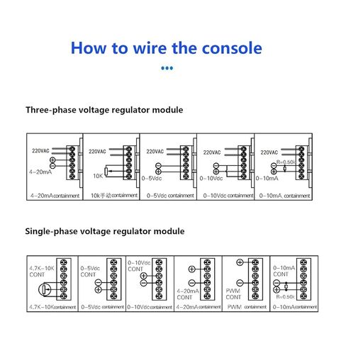 SCR-3-100A ثلاث مراحل معزولة بالكامل ذكي 380 فولت وحدة تنظيم الجهد منظم الثايرستور in Kuwait