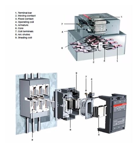 مرحل التيار المتردد AC N44E 220-230 فولت 50 هرتز 230-240 فولت 60 هرتز in Kuwait