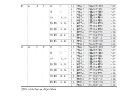 مرحل التيار المتردد AC N44E 220-230 فولت 50 هرتز 230-240 فولت 60 هرتز in Kuwait