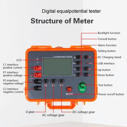 Equipotential Bonding Resistance Meter DC Tester 30.00KΩ for Measuring The Contact Resistance of Switches and Socket Contacts,Coils,Metal Wires,Welding Points and Other Low-Value Resistances in Saudi Arabia