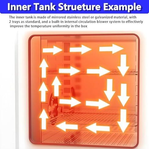 فرن تجفيف المختبر الرقمي سعة 40 لتر، فرن تسخين وتجفيف مزود بمقياس للضغط، وحدة تحكم رقمية، بطانة مجلفنة للاستخدام الصناعي والمعملي، فعال وموثوق in Kuwait
