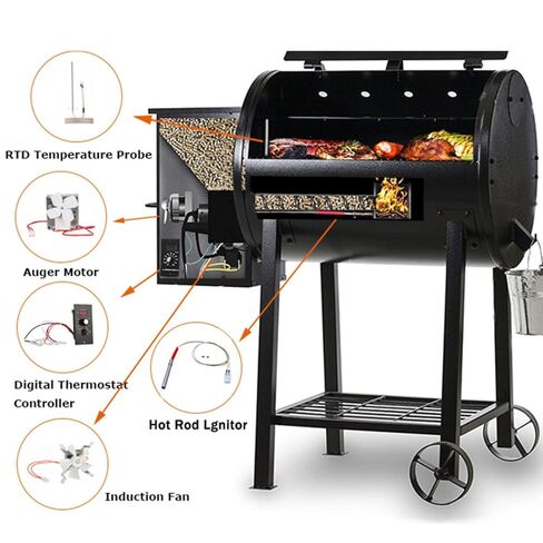 مجموعة أدوات التحكم في الحرارة الرقمية TR-100 لشوايات Traeger Pellet - لوحة تحكم بديلة مع شاشة LED، نطاق 180 درجة فهرنهايت - 450 درجة فهرنهايت، إعدادات الدخان P0-P5، تتضمن مستشعر RTD مقاس 7 بوصات in Kuwait
