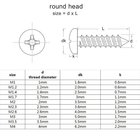 1 Kit Black Steel Phillips Pan Cross Round Head Self-Tapping Wood Screw Mix M1 M1.2 M1.4 M1.7 M2 M2.6 M3 M4 Assortment Set(Set E 1000pcs) in Saudi Arabia