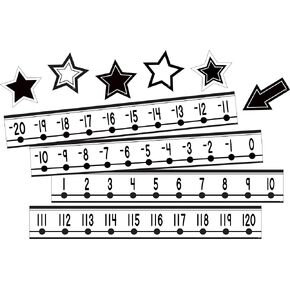 Teacher Created Resources Black and White Number Line (-20 to +120) Mini Bulletin Board (TCR6806)