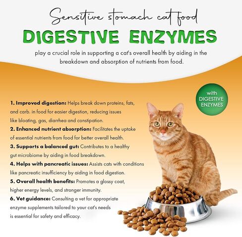 Freecatz - Complete Dry Cat Food 7 lb Bag for Sensitive Stomach with Digestive enzymes Duck in Saudi Arabia
