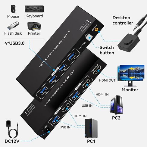 USB 3.0 HDMI KVM Switch 2 PC 1 شاشة تدعم مفاتيح KVM 4K@60 هرتز لجهازي كمبيوتر يشاركان شاشة واحدة و4 أجهزة USB مثل طابعة لوحة المفاتيح والماوس. يتضمن محول تيار مستمر 12 فولت/1 أمبير ووحدة تحكم سلكية in Kuwait