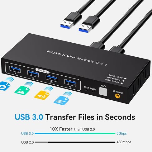 USB 3.0 HDMI KVM Switch 2 PC 1 شاشة تدعم مفاتيح KVM 4K@60 هرتز لجهازي كمبيوتر يشاركان شاشة واحدة و4 أجهزة USB مثل طابعة لوحة المفاتيح والماوس. يتضمن محول تيار مستمر 12 فولت/1 أمبير ووحدة تحكم سلكية in Kuwait