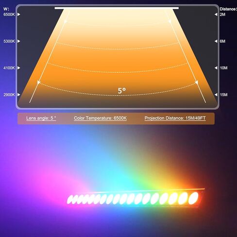 Led Stage Wash Light Bar 180W Wall Washer Light 18 LEDs RGB Stage Light Bar Support DMX & Sound Control with Chasing Function Strobe Dj Light Bar for Indoor Disco Party Birthday Wedding Halloween in Kuwait