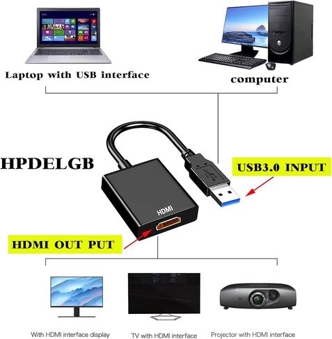 USB to HDMI Adapter USB 3.0/2.0 to HDMI Cable for Multiple Monitors 1080P Compatible with Windows XP/7/8/10/11 Desktop, Laptop, PC, Monitor, Projector, HDTV, Grey Not for Chromebook in Saudi Arabia