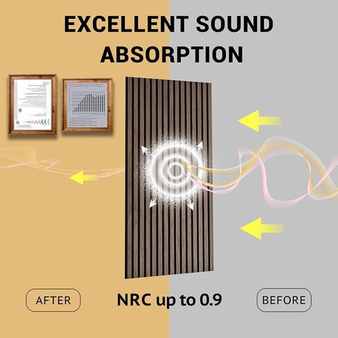 عبوتان من ألواح الحائط الصوتية، 47.2 بوصة × 23.6 بوصة من ألواح الحائط الخشبية المقاومة للصوت، لوحة تخميد ممتصة للصوت للمكتب، والمسرح المنزلي، والاستوديو، والجوز in Kuwait