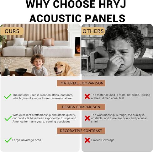 عبوتان من ألواح الحائط الصوتية، 47.2 بوصة × 23.6 بوصة من ألواح الحائط الخشبية المقاومة للصوت، لوحة تخميد ممتصة للصوت للمكتب، والمسرح المنزلي، والاستوديو، والجوز in Kuwait