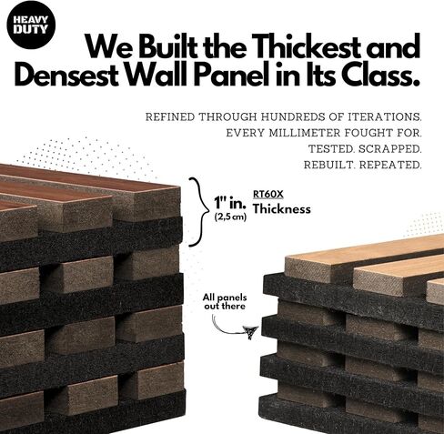 RT60X Peel & Stick Self-Adhesive Acoustic Wood Panels, 4-Pack 24"x24"x1" | Easy Install Sound Absorbing Wall Tiles for Home, Studio & Gaming | Fire-Retardant, Durable Design in Saudi Arabia