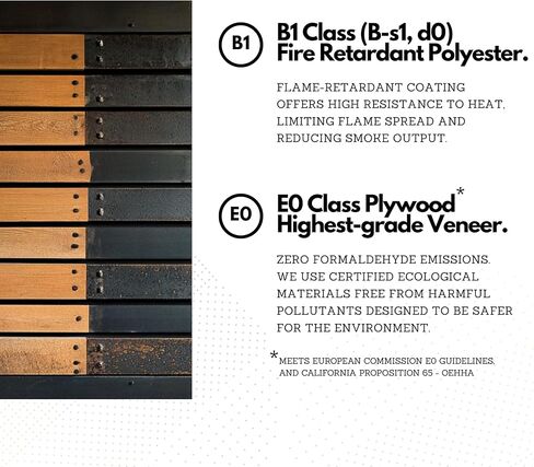 RT60X Peel & Stick Self-Adhesive Acoustic Wood Panels, 4-Pack 24"x24"x1" | Easy Install Sound Absorbing Wall Tiles for Home, Studio & Gaming | Fire-Retardant, Durable Design in Saudi Arabia