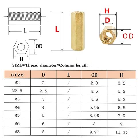 Brass Standoff Screw Spacer M2 M3 M4 M5 M6 M8 Motherboard Hex Board Rack Spacing Bolt Copper Female PCB Pillars(6mm) in Saudi Arabia