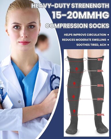 Twistover 3 Pairs Women Thigh High Zipper Compression Socks 15-20 Mmhg over the Knee Stocking with Zipper for Edema Athletic in Saudi Arabia