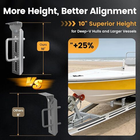 Wellmax 10" Heavy Duty Boat Trailer Bunk Brackets, 4-Pack | Galvanized Steel with Dacromet Coated | Swivel Top | Fits 3x3, 2x3, 1.5x3 Crossmembers | for Deep-V Hulls & 2x6 Bunk Boards in Kuwait