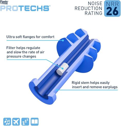 Flents PressureEase Earplugs Designed for Flying, Airplane Pressure Ear Plugs for Ear Pain Relief, 26dB NRR, Soft Comfort Flange, Travel Essential for Takeoff & Landing, 1 Pair + Case, Blue in Kuwait