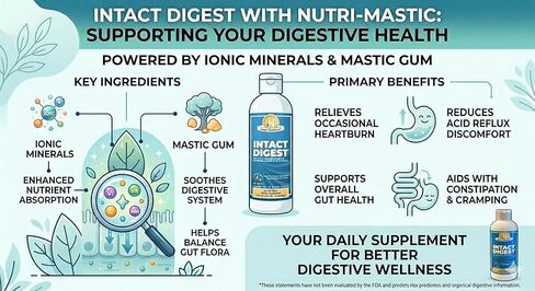 Intact Digest with Nutri-Mastic – Ionic Mineral & Mastic Gum Supplement – Supports Digestion, Nutrient Absorption, Detox, Muscle Cramping, Hydration & Immune Health – 8 fl oz in Saudi Arabia