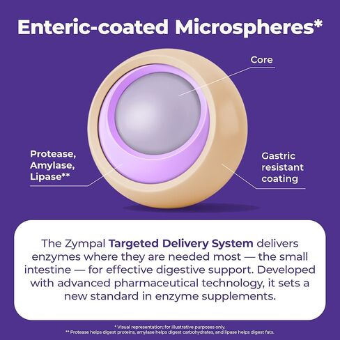 Pancreatic Digestive Enzymes 10,000 Lipase USP Units – High-Potency Pancreatic Digestive Enzyme Supplement for Gas, Bloating & Indigestion Relief– Gut Health & Nutrient Absorption– 50 Capsules in Saudi Arabia