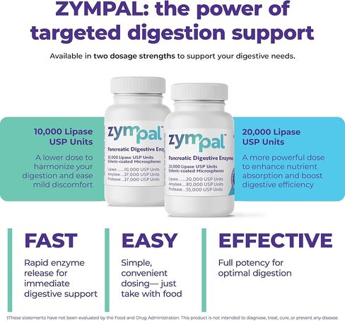 Pancreatic Digestive Enzymes 10,000 Lipase USP Units – High-Potency Pancreatic Digestive Enzyme Supplement for Gas, Bloating & Indigestion Relief– Gut Health & Nutrient Absorption– 50 Capsules in Saudi Arabia