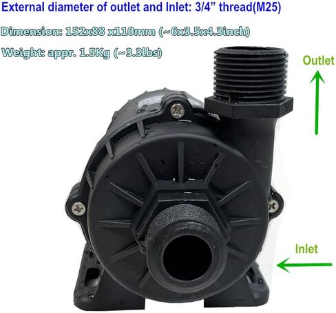SHYSKY Heavy Duty Low Noise 24V 120W Micro Brushless DC Water Pump DC60G-24120S-1 39ft 1003GPH, DRY RUN Protection, For Cooling Circulation Pressure Sys in Kuwait