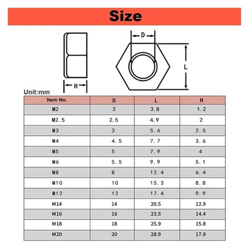 Clear Nylon Hex Nuts - M3 M4 M5 M6 Transparent Plastic Acrylic Hexagon Nut - 10/50/100/1000pcs(M3 10pcs) in Saudi Arabia