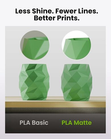 PLA Matte، خيوط إعادة التعبئة المجففة مسبقًا 1 كجم (2.2 رطل) للبكرات القابلة لإعادة الاستخدام، خيوط طباعة ثلاثية الأبعاد بدون بكرة 1.75 مم، متوافقة مع طابعات Bambu Lab ثلاثية الأبعاد - وردي ساكورا in Saudi Arabia