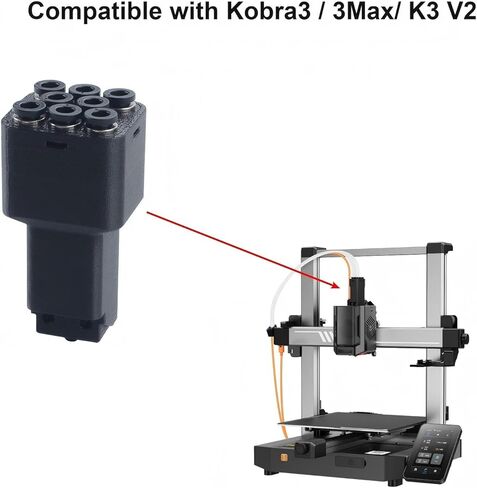 FYSETC 3D Printer Accessories Filament Hub: Upgraded Replacement Box Hold 8 Pcs Spools for ACE PRO Upgrade Connection to Kobra3 Max and S1 Combo in Saudi Arabia