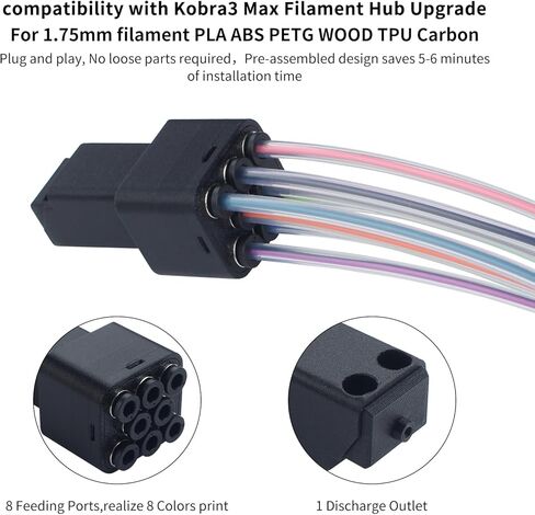 FYSETC 3D Printer Accessories Filament Hub: Upgraded Replacement Box Hold 8 Pcs Spools for ACE PRO Upgrade Connection to Kobra3 Max and S1 Combo in Saudi Arabia