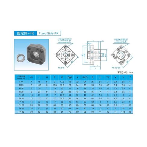 EK20+EF20 Screw Support Bracket Fixed Bracket Linear Bearing EKEF20/EK20/FK20 for Ball Screw SFU2505/2510/2525 in Saudi Arabia