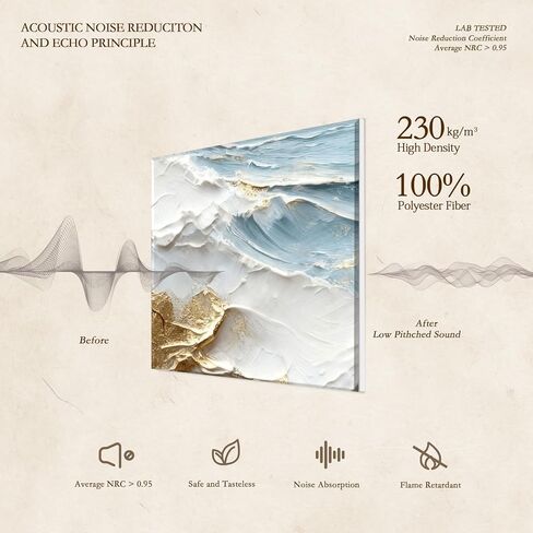 لوحات حائط صوتية من JBER، لوحات صوتية فنية مقاس 47.2 × 27 بوصة، لوحات صوتية زخرفية، لوحات فنية جدارية ممتصة للصوت، لوحات حائط صوتية للاستوديو والمنزل وغرفة المعيشة (تصفح مذهب) in Kuwait