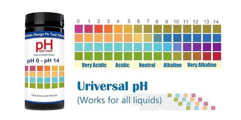 شرائط اختبار الأس الهيدروجيني 0-14 100 قطعة من شرائط اختبار الأس الهيدروجيني العالمية، شرائط الأس الهيدروجيني لاختبار البول واللعاب، شرائط اختبار الأس الهيدروجيني من ورق عباد الشمس لاختبار السوائل والمياه والمختبرات وأحواض السمك والصالات الرياضية وحمامات  in Kuwait