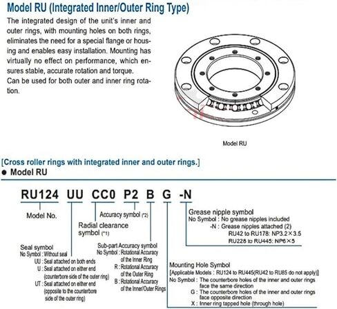 1PCS RU85 UUCC0 P5 55X120X15MM XRU5515 Cross Roller Bearings in Saudi Arabia