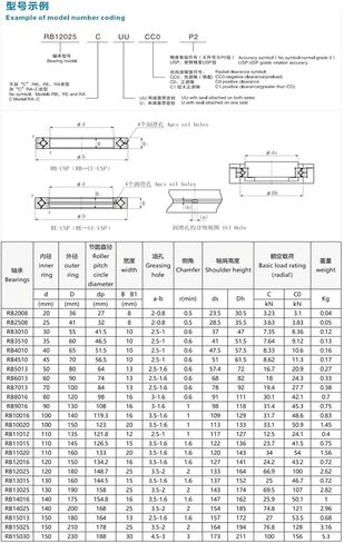 1PCS RB7013 0P5 70x100x13mm Cross Roller Bearing Machinery Robot Joint Bearings in Saudi Arabia