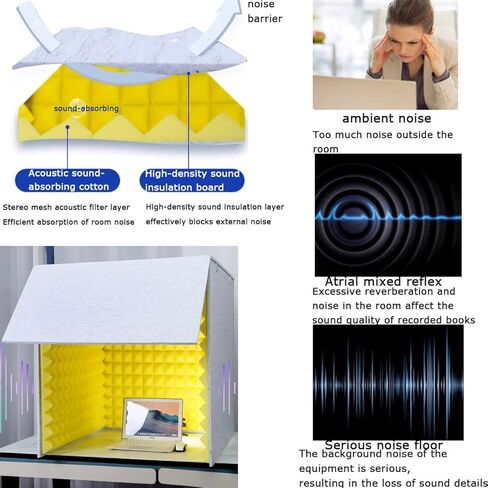 Desktop Soundproof Cover,Self Made Portable Sound Recording Vocal Booth Box,Music Studio Bedroom Home, Decreasing Noise,for Recording Studio, Podcasts, Singing, and Broadcasti,Grey in Saudi Arabia