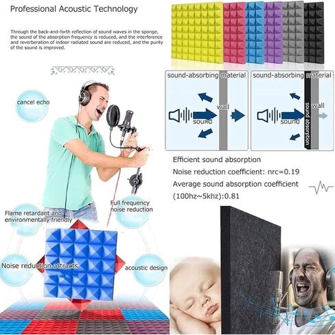 Sound Proofing Panels Desktop Sound Proof Foam Panels, Soundproof Booth 80 * 80 * 80CM Soundproof Cover Vocal Recording Booth for Recording Studio, Home, Offices,Yellow in Saudi Arabia