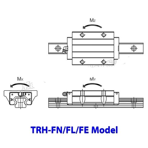 TBI Linear Guide Slider TRH45FL TRH-45FL TR H45FL TRH45FN TR H45FN TR45 Taiwan Linear Carriage in Saudi Arabia