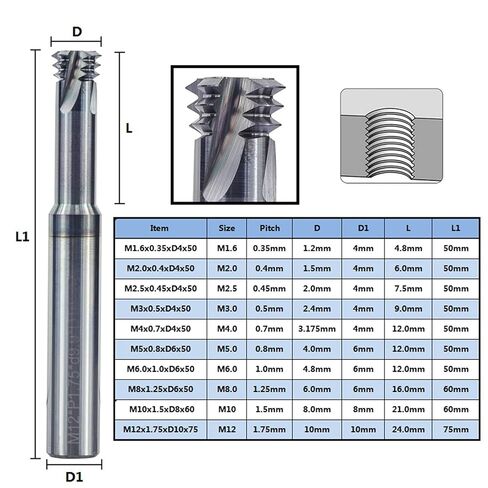 Tungsten Steel 3 Tooth Metric 60° Milling Cutter Threading Tools M6.0x1.0xD6x50 for Metalworking Workshop in Saudi Arabia