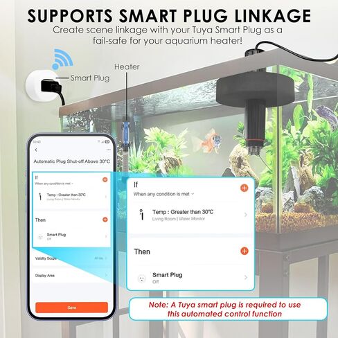 Smart Water Quality Monitor, 7-in-1 pH | Temperature | TDS | EC | Salinity | S.G & ORP WiFi Water Quality Tester Probe, EC pH Monitor for Hydroponics, Aquarium, 24/7 Real-Time Monitoring in Saudi Arabia