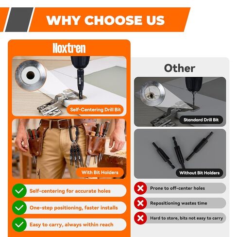 طقم لقم مثقاب ذاتي التمركز مكون من 6 قطع مع سلسلة مفاتيح لحامل اللقم، لقم ثقب مفصلية HSS VIX مقاس 3/32 بوصة، 7/64 بوصة، 1/8 بوصة مع ساق سداسية 1/4 بوصة لتركيب الخزانة والباب بشكل دقيق in Kuwait