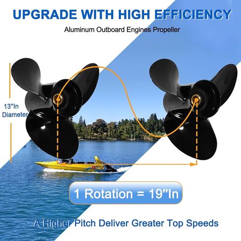 Upgrade 13 X 19 OEM 58100-94522-019 Aluminum Outboard Propeller Fit Suzuki Boat Engines DF50/60/70/90/100/115/140HP 15 Spline Tooth 3 Blades RH in Saudi Arabia