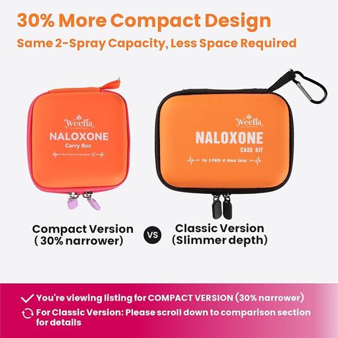 مجموعة حقيبة حمل نالوكسون مدمجة فارغة، تناسب عبوتين من بخاخات الأنف، عالية الرؤية، مقاومة للصدمات بقشرة صلبة، سهلة التنظيف، للمستجيب الأول والاستخدام اليومي للمواد الأفيونية في حالات الطوارئ (بدون نالوكسون) in Kuwait