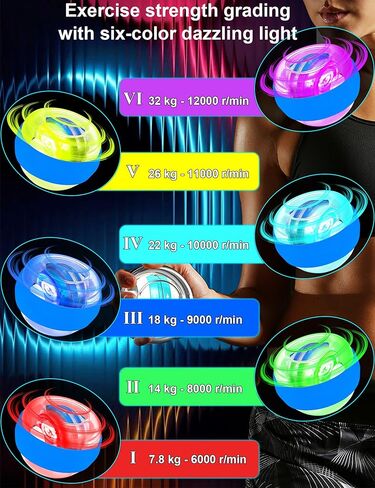 كرة معصم جيروسكوبية مع أضواء LED تعمل تلقائيًا ومتغيرة اللون، مقوي لتمرين ساعد المعصم، تدريب قوة اليد والأصابع والذراع والمرونة، تتضمن سوار معصم ملتف in Kuwait