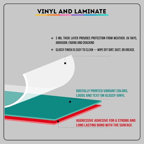 Leetprints Laminated Vinyl Decal for Fancy Compass Rose - Multiple Sizes, Market-Leading Stickers in Saudi Arabia