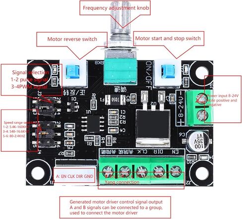 Oumefar Stepper Motor Drive Controller Pulse Signal Generator for Simple Control Platform, Metal Material in Saudi Arabia
