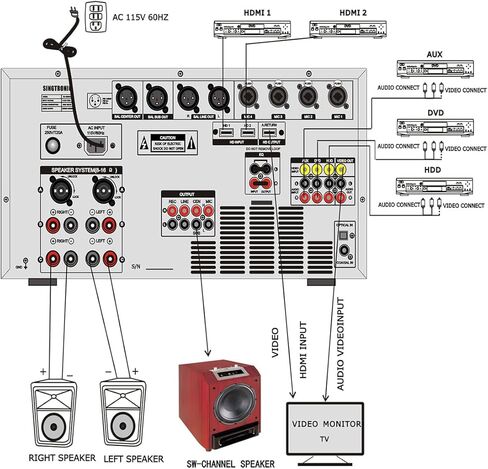 وحدة تحكم رقمية احترافية من SINGTRONIC KA-4000Pro DJ/KJ بقدرة 4000 وات DSP مضخم خلط كاريوكي، وظيفة HDMI، وظيفة التسجيل، وظيفة المعادل، وظيفة بلوتوث إرسال/استقبال من الأجهزة الذكية in Kuwait