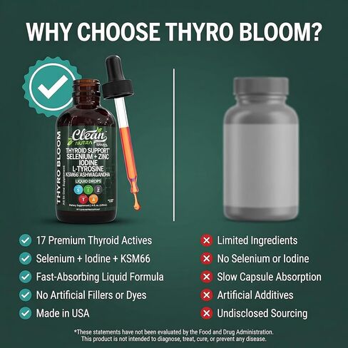 قطرات ملحق السائل التغذية النظيف-2 عبوة-مع الزنك ، L-tyrosine و Ashwagandha in Kuwait