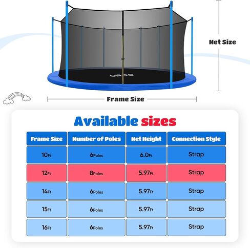 شبكة ترامبولين ORCC - شبكة ترامبولين بديلة لـ 6-8 أقطاب مستقيمة - ترامبولين بإطار دائري 10FT 12FT 14FT 15FT (شبكة بديلة فقط) in Kuwait