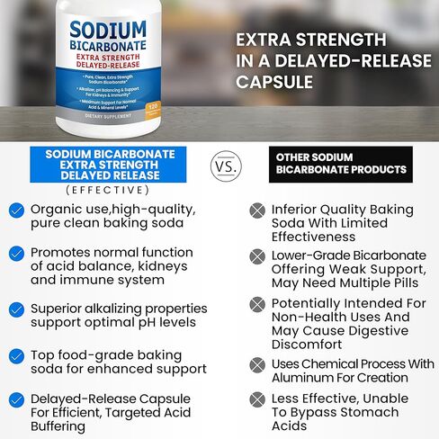 Sodium Bicarbonate Capsules Extra Strength 1300mg Organic Use Sodium Bicarbonate Tablets. Pure Bicarbonate of Soda Strongest Pill of Bicarbonato De Sodio para Tomar Available 120 Sodium Tablets in Kuwait