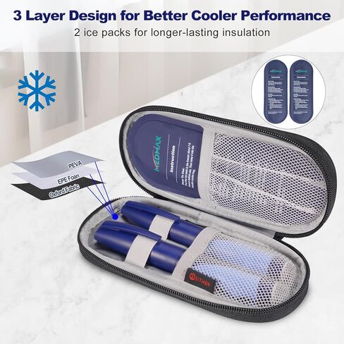 MEDMAX Insulin Pen Cooler Travel Case with 2 Reusable TSA Approved Ice Packs - Portable Insulated Diabetic Medication Organizer Carrying Cooling Bag for Insulin Pen and Other Diabetic Supplies in Saudi Arabia